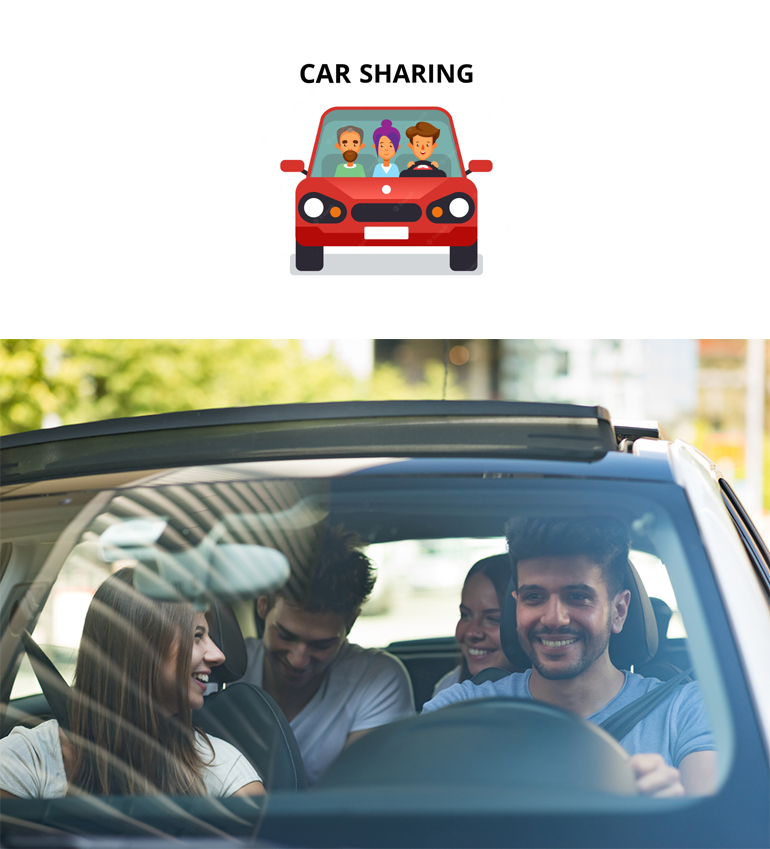 Care sharing/autómegosztás utazáshoz